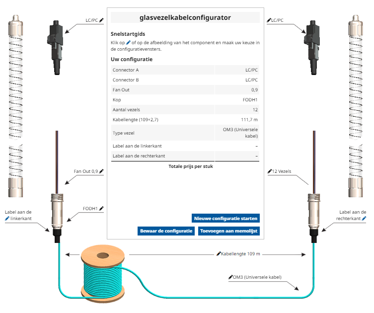 Glasvezelconfigurator Schrack Technik 